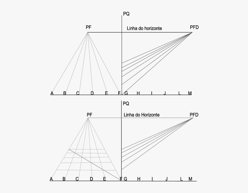 Diagram, HD Png Download, Free Download