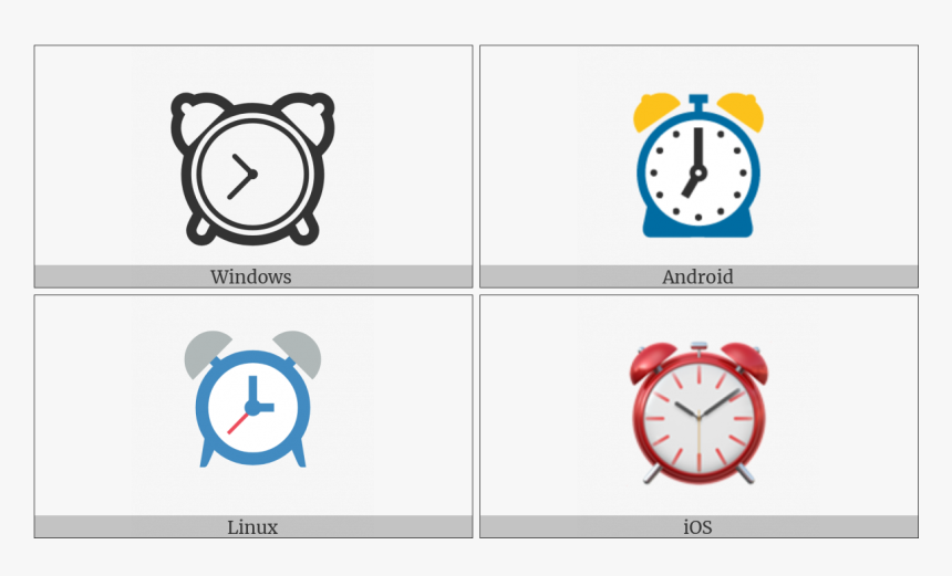 Alarm Clock On Various Operating Systems, HD Png Download, Free Download