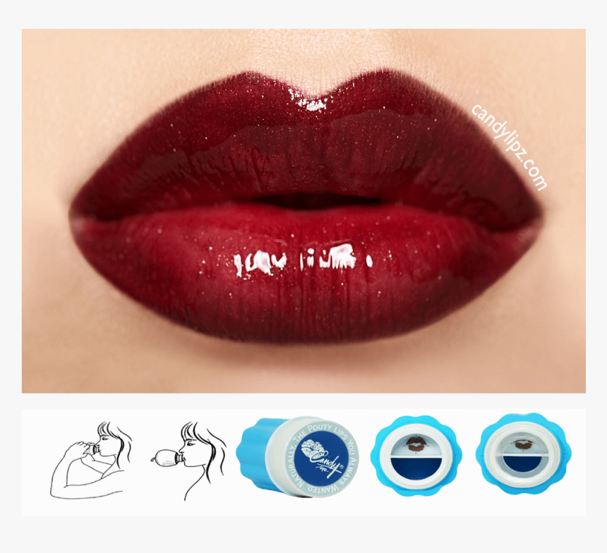 Candylipz Lip Plumper Model D Size Â€“ Candylipz - Model Lips, HD Png Download, Free Download