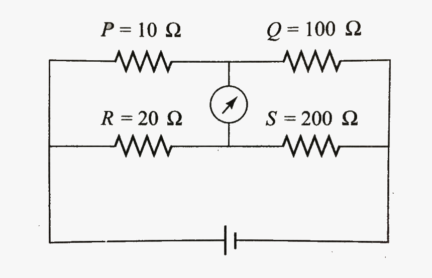 Diagram, HD Png Download, Free Download