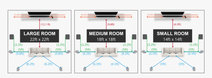 2 One Button Room Optimization, HD Png Download, Free Download