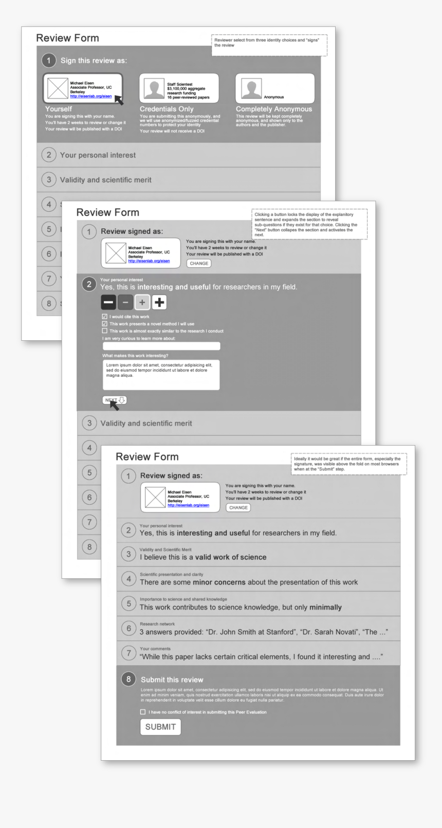 Wireframes, HD Png Download, Free Download