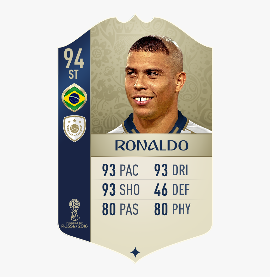 Ronaldo card. Роналду карточка ФИФА. ФИФА 18 карточки Роналдо. Карточка Криштиану Роналду в ФИФА 18. Карточка Роналду в ФИФА 22.