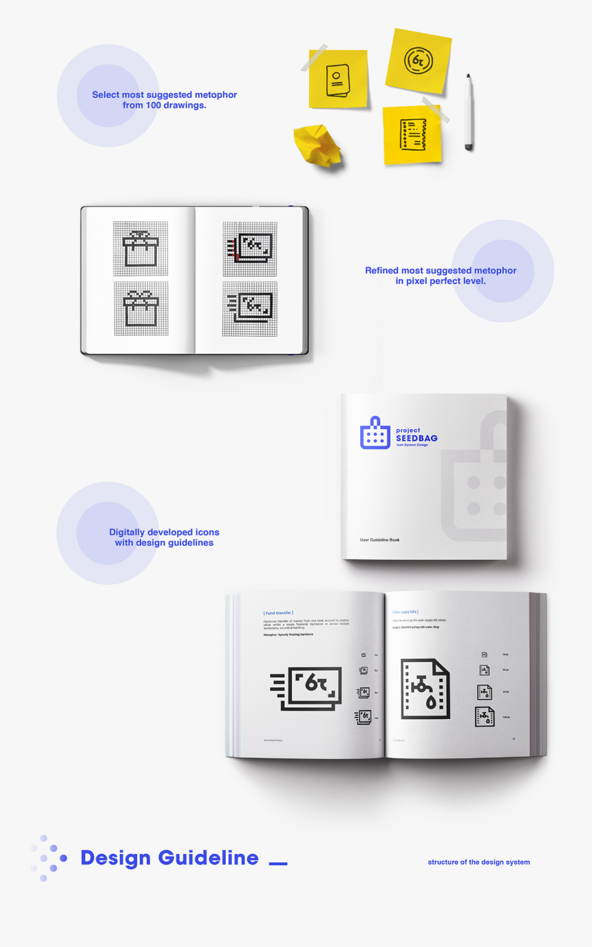 Diagram, HD Png Download, Free Download