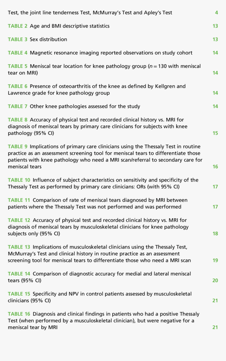 Sensitivity And Specificity Mri Meniscal Tear Review, HD Png Download, Free Download