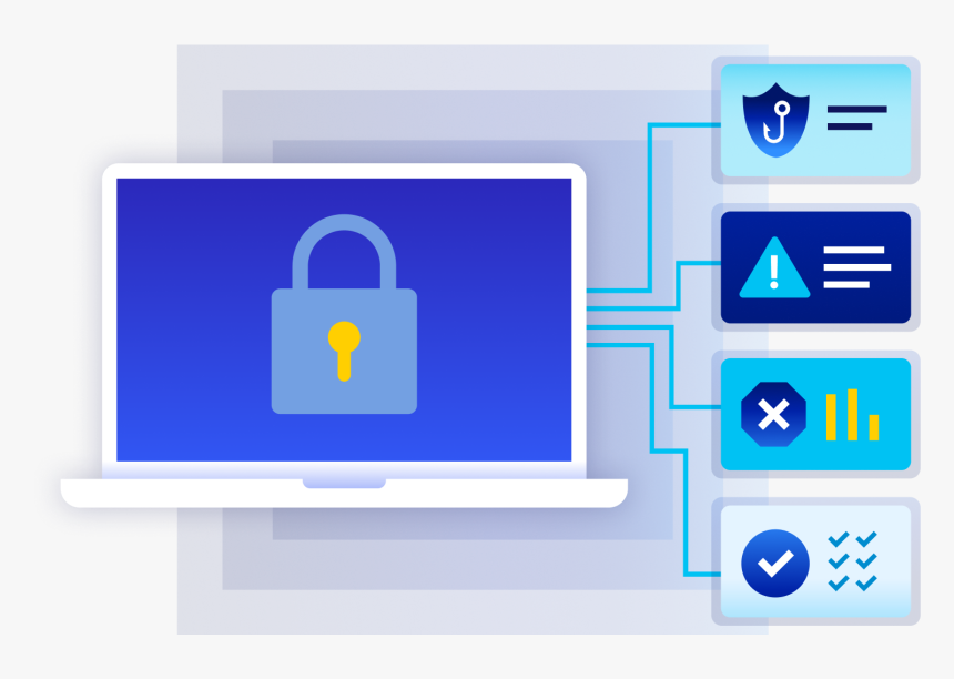 What Are The Top Risk Areas Internal Audit Should Be - Graphic Design, HD Png Download, Free Download