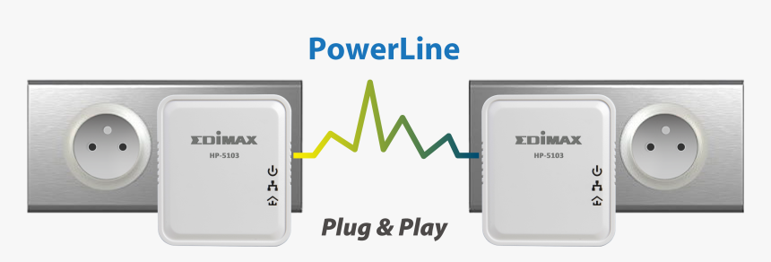 Edimax Av500 Nano Powerline Adapter Hp 5103 Powerline - Hp 5103k Edimax, HD Png Download, Free Download