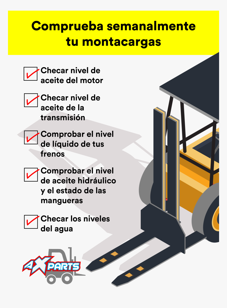 Niveles De Aceite De Montacargas, HD Png Download, Free Download