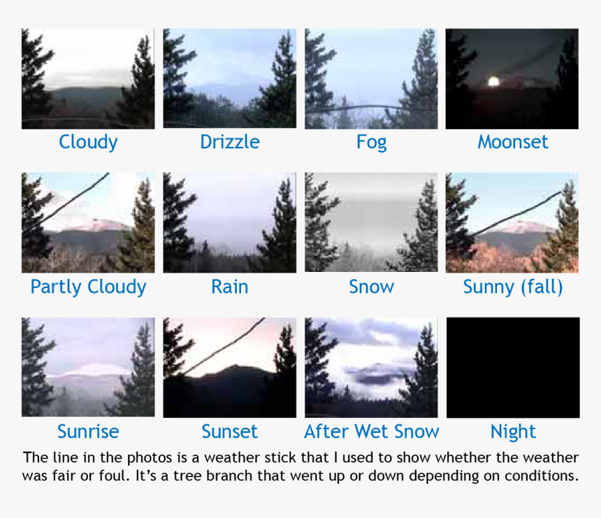 See Examples Of Sky Conditions As A Reference - Moose Mountain Weather Cam, HD Png Download, Free Download