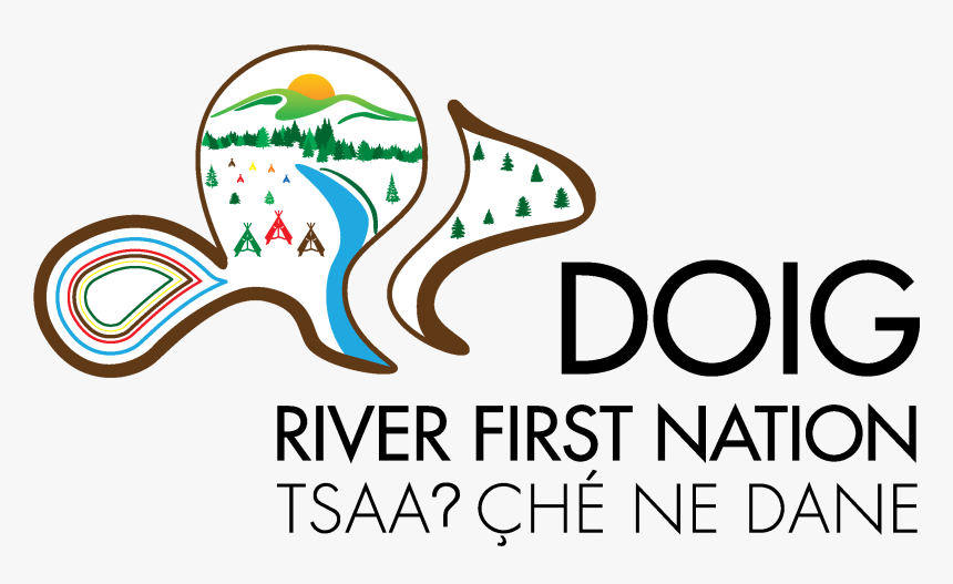 Doig River First Nation, HD Png Download, Free Download