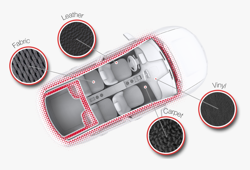 Car Seat, HD Png Download, Free Download