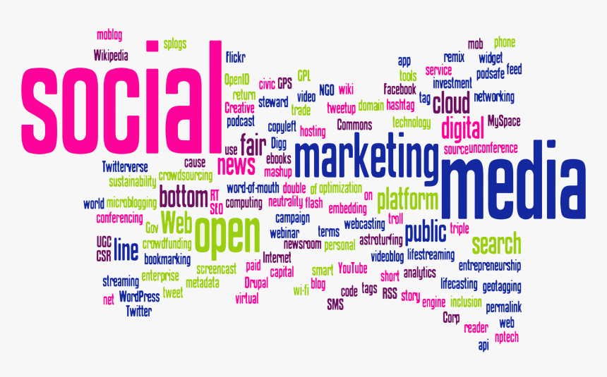 Social Media Word Cloud Clip Arts - Words That Describe Social Media, HD Png Download, Free Download