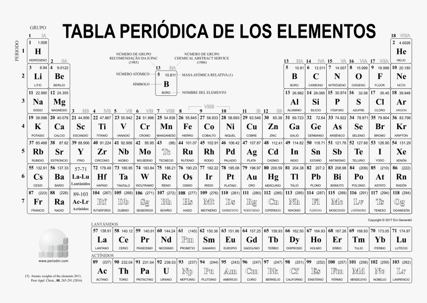 periodic table black and white hd png download kindpng