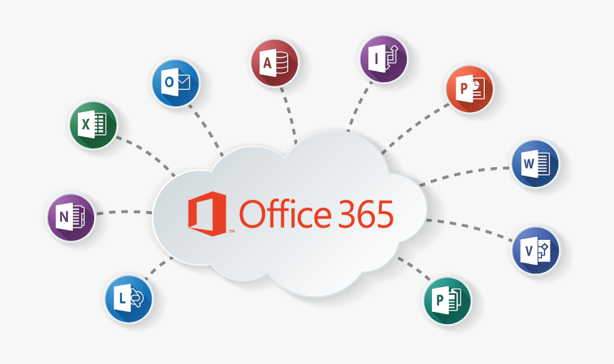 Cloud Office 365 Apps, HD Png Download, Free Download