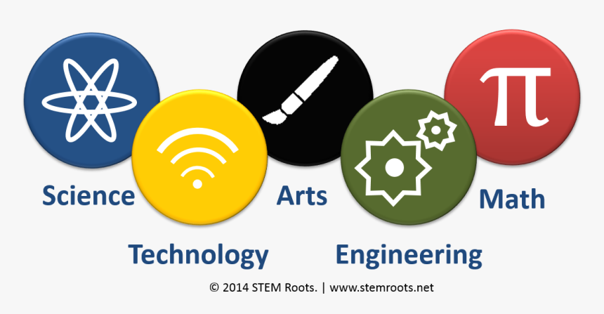 Engineer Clipart Icon - Science Technology Engineering Art And Mathematics, HD Png Download, Free Download