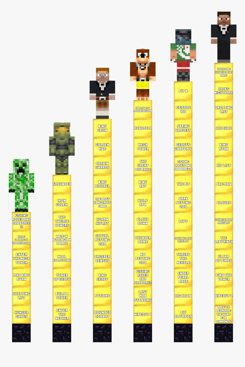 Tower Of Pimps, HD Png Download, Free Download