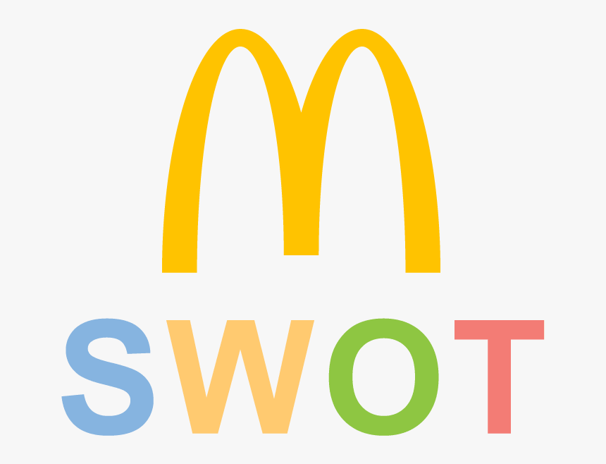 Mcdonalds Logo Png - Mcdonalds Swot Analysis 2018, Transparent Png, Free Download