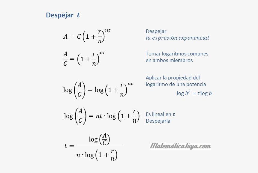 Como Despejar Un Exponente, HD Png Download, Free Download