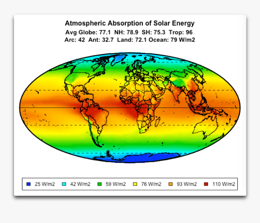 Absorbed Solar Radiation Top Of The Atmosphere India, HD Png Download, Free Download