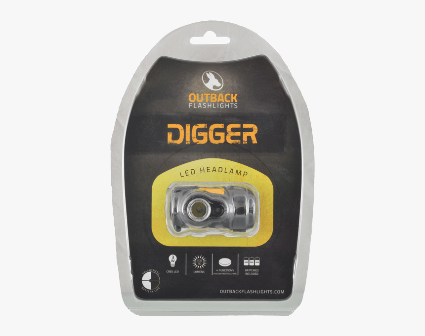 Digger Headlamp In Clamshell - Digital Camera, HD Png Download, Free Download