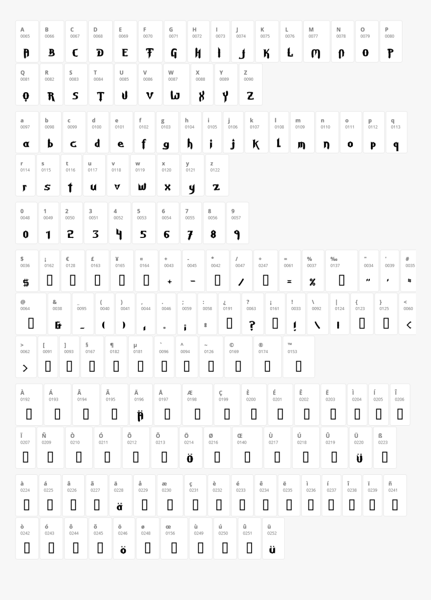 Grave Digger Character Map, HD Png Download, Free Download