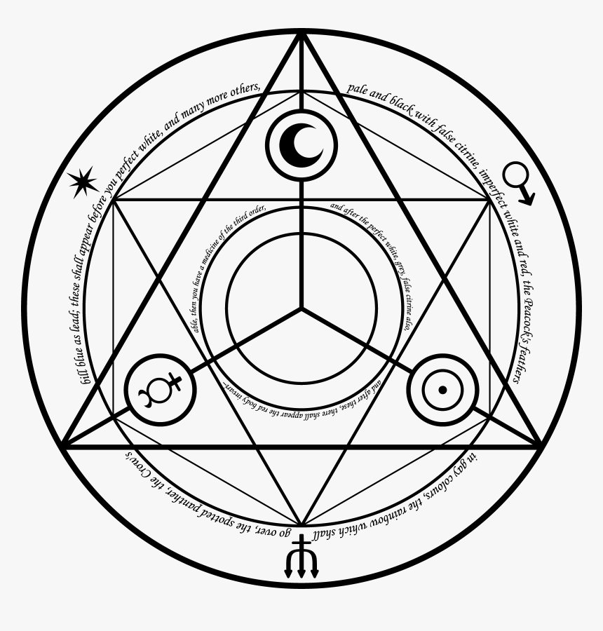 Alchemy Transmutation Symbols