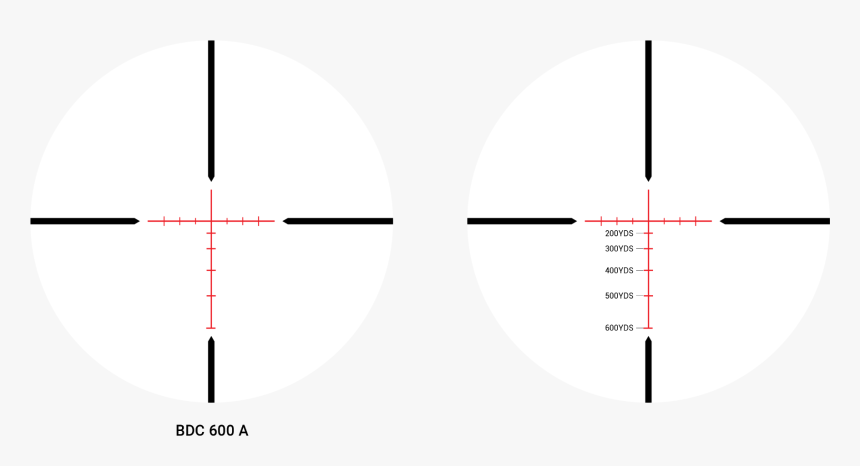 Athlon Midas Tac 6 24x50 Moa Reticle, HD Png Download, Free Download