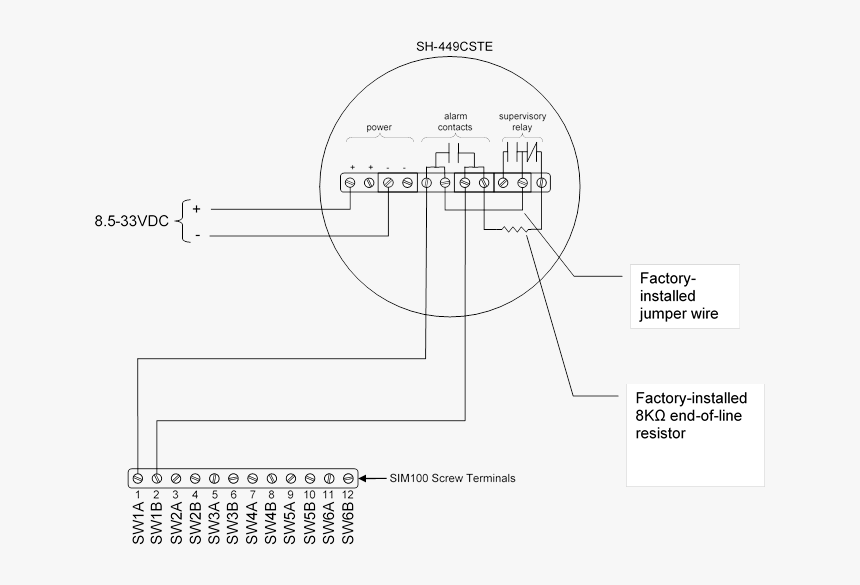 Diagram, HD Png Download - kindpng