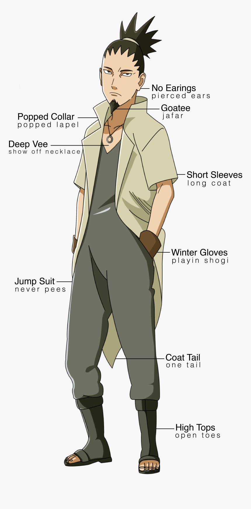 Shikamaru As An Adult, HD Png Download, Free Download