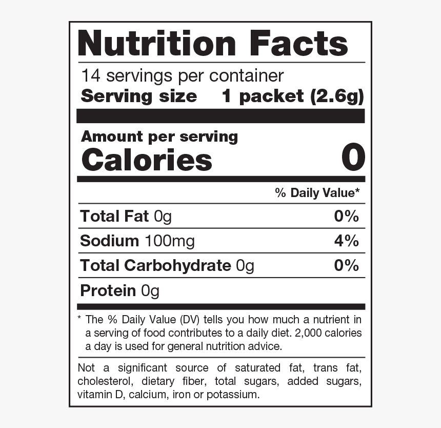 Nutrition Labels For Water