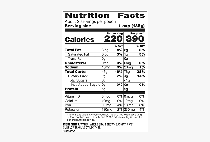 Dual Column Nutrition Label, HD Png Download - kindpng