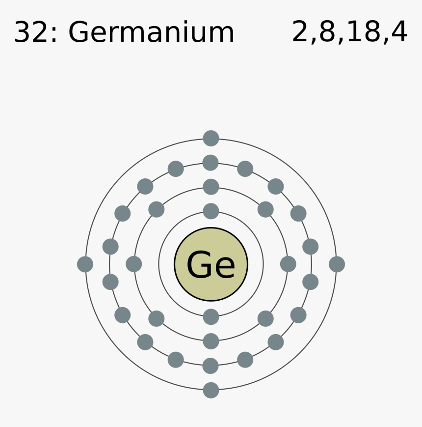 Electron Shell 032 Germanium - Germanium Valence Electrons, HD Png Download, Free Download