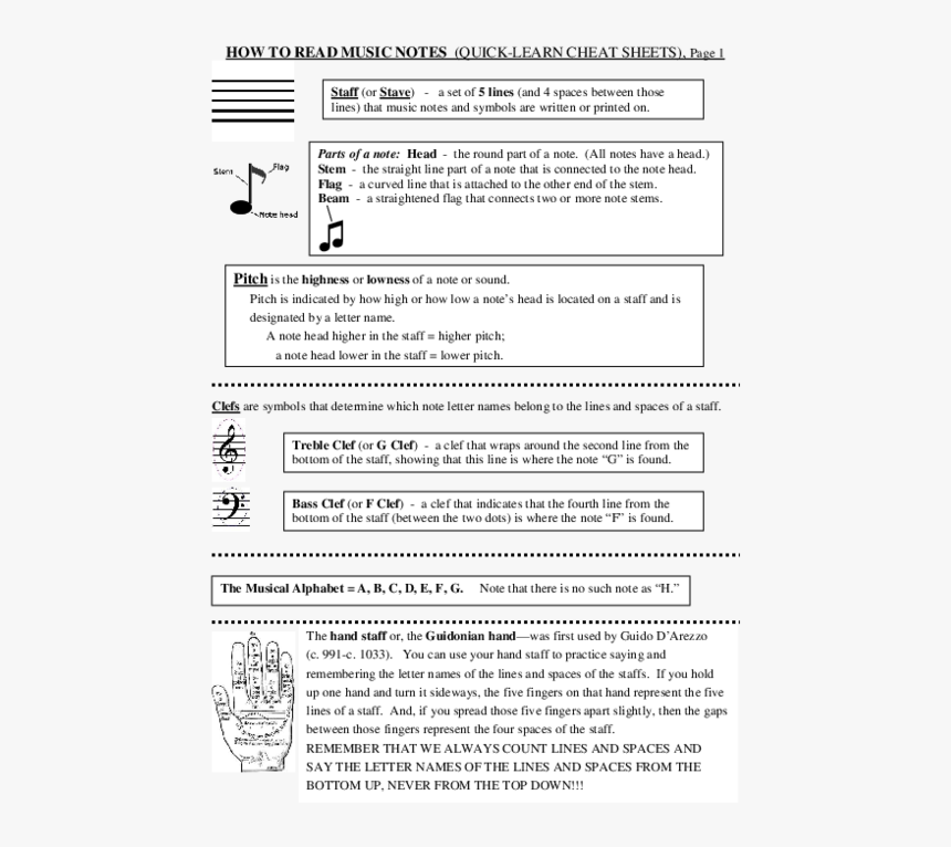 Ficha De Notificação Farmacovigilancia, HD Png Download, Free Download