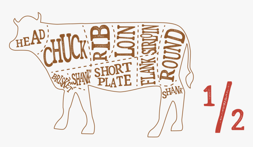 Cartoon Meat Png, Transparent Png, Free Download