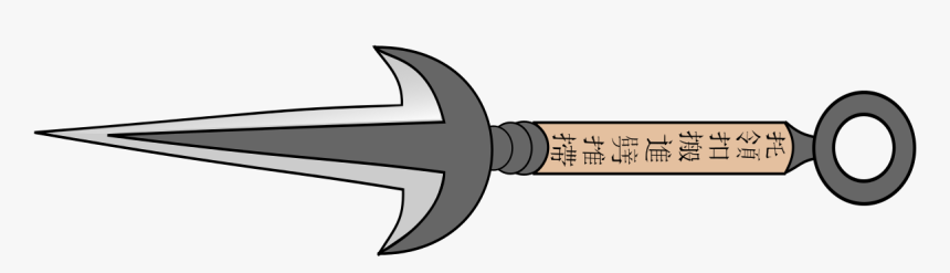 Naruto Kunai Png Transparent Png Kindpng