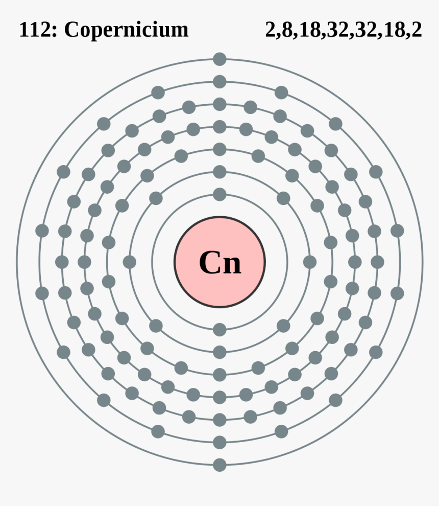 Element 113, HD Png Download, Free Download