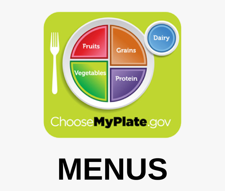 Choose My Plate, HD Png Download, Free Download