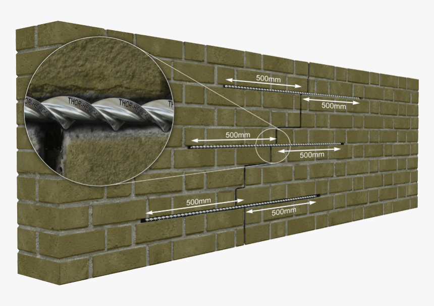 Crack Stitching Bars, HD Png Download, Free Download