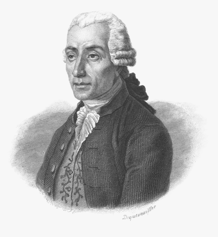 File - Roubo - André Jacob Roubo, HD Png Download, Free Download