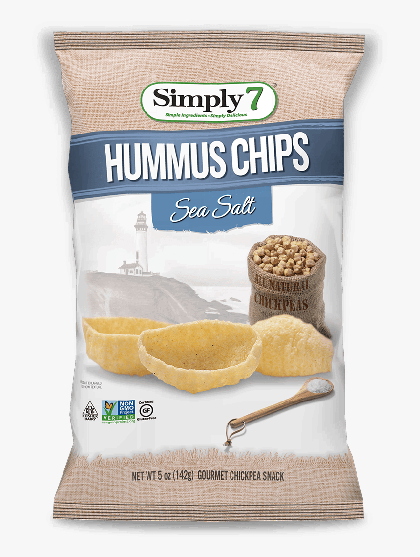 Симпли чипс. Kellys Chips. Симпли чипс сладкий Чили. Simply Chips прибыль.