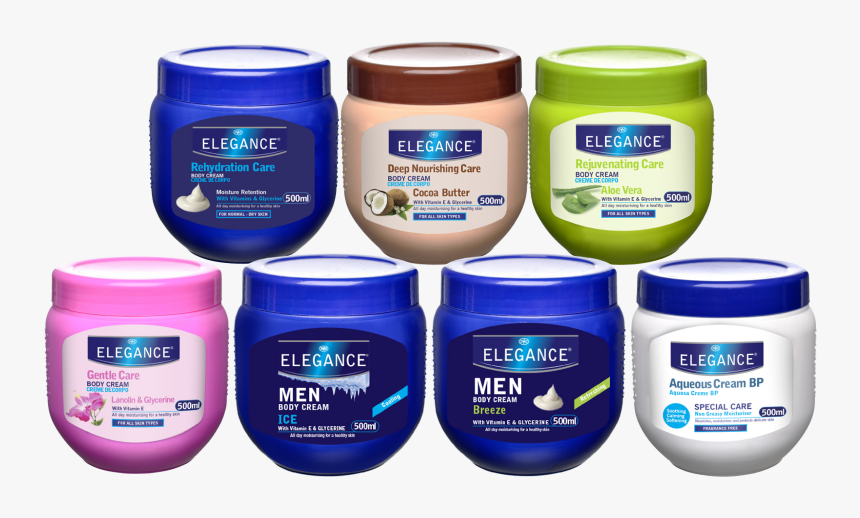 Body Creams, HD Png Download, Free Download