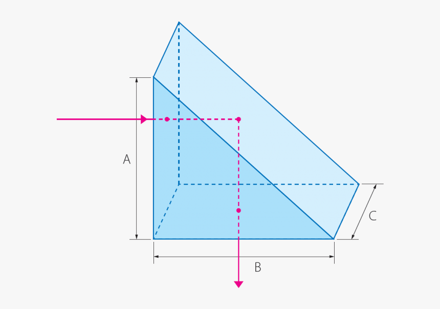 Diagram, HD Png Download, Free Download