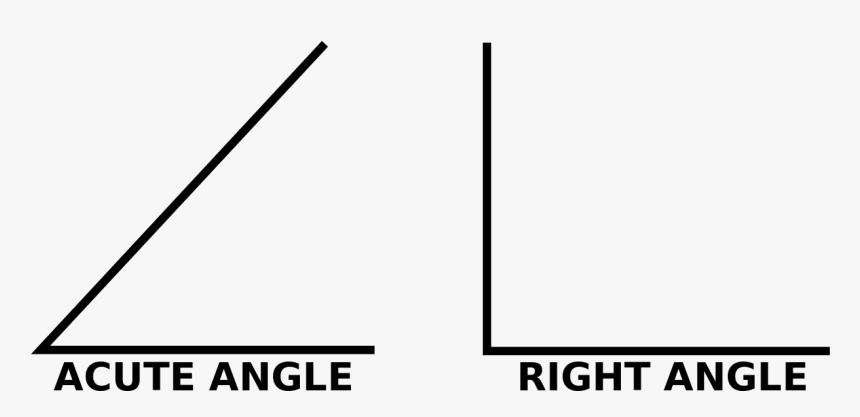 Acute Right Angle Angles, HD Png Download - kindpng