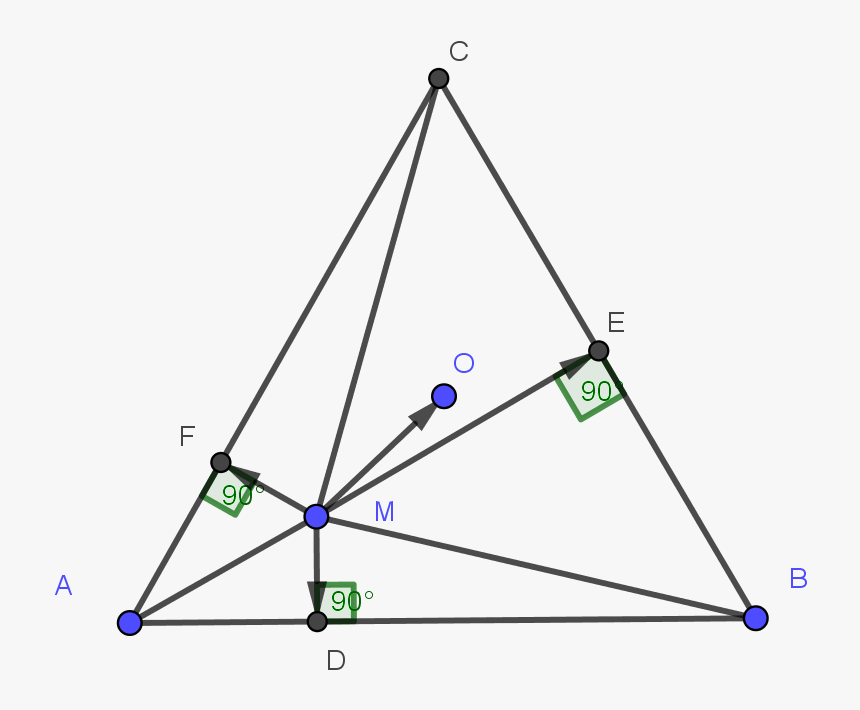 Geometry - Triangle, HD Png Download - kindpng