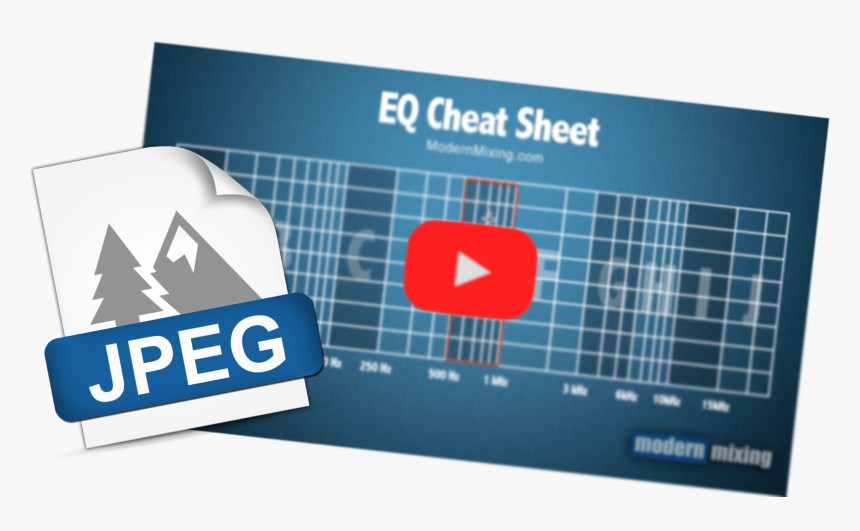 Clip Gain Tutorial - Eq Cheat Sheet Pdf, HD Png Download, Free Download