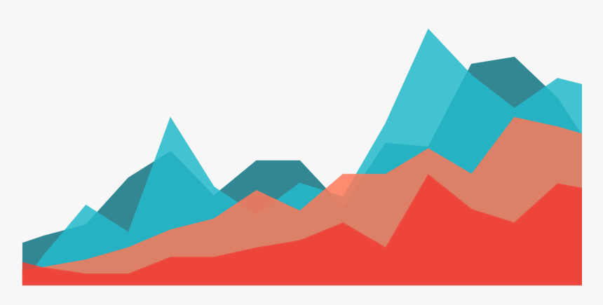 An Area Chart Is A Line Chart With The Area Below The Beautiful Area Graph Hd Png Download Kindpng