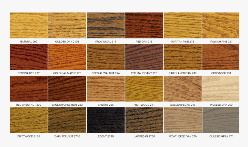 Transparent Hardwood Floor Png - Common Types Of Wood Floors, Png Download, Free Download