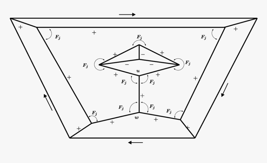 Diagram, HD Png Download, Free Download