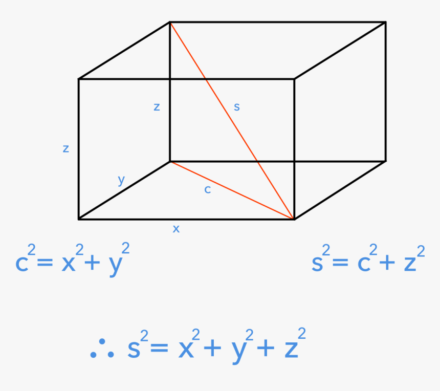 3d Pythagoras Examples, HD Png Download, Free Download