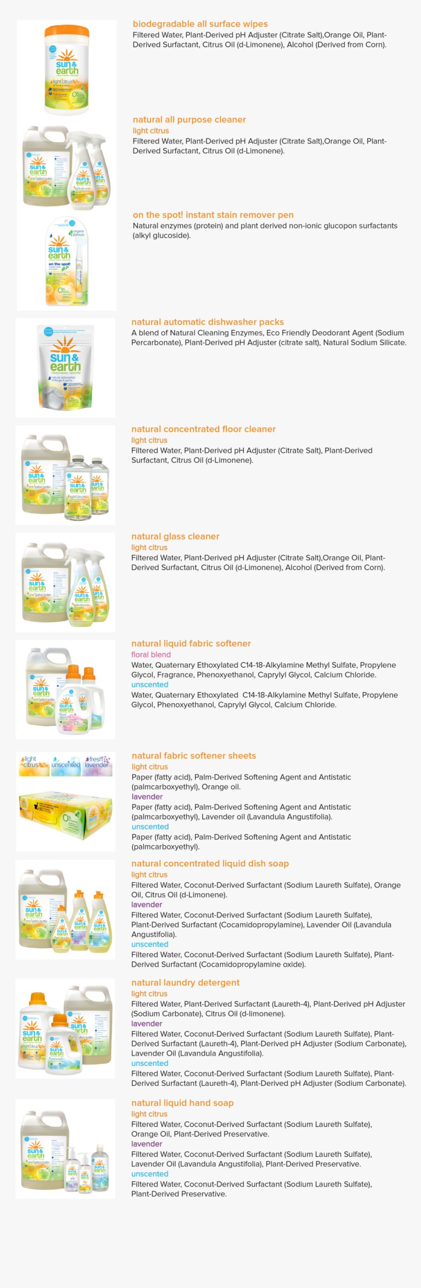 Ingredients Products, HD Png Download, Free Download